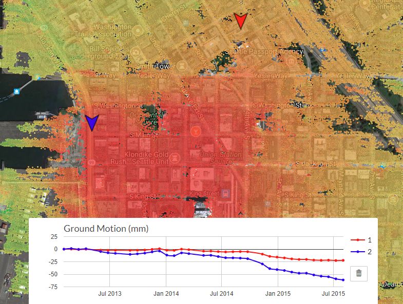 InSAR results